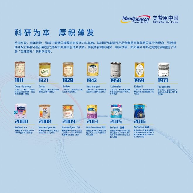 美贊臣中國業(yè)務(wù)集團(tuán)總裁詳解國際品牌本土化 品質(zhì)與科研聯(lián)動，打造中國寶寶專屬營養(yǎng)方案