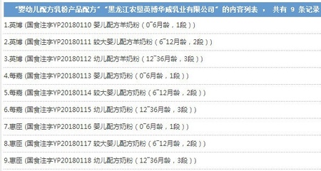 315曝光 外婆家、英博羊奶粉等企業食品安全問題回應與影響分析
